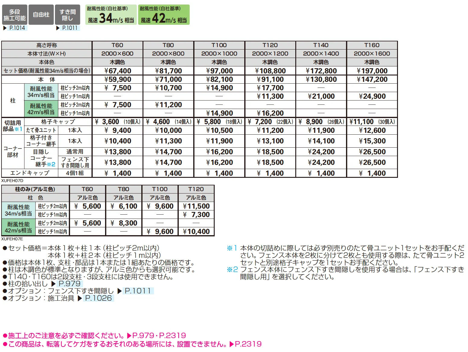 ルシアス フェンス H07型 リブモール【2025年版】_価格_1