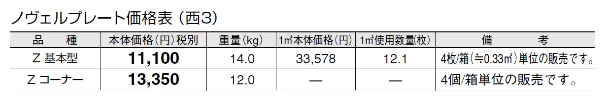 ノヴェルプレート【2024年版】_価格_5