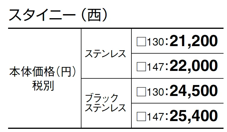 スタイニー【2024年版】_価格_2