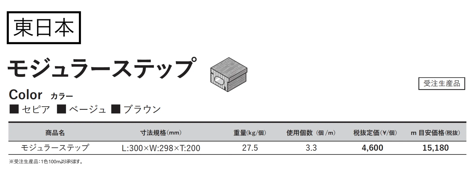 モジュラーステップ【2025年版】_価格_1