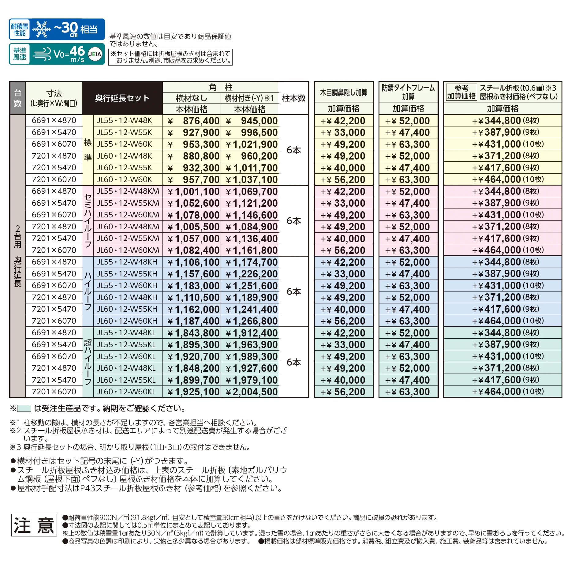 ゆき盛くんⅢ・耐風くんⅢ light 積雪30cm仕様 奥行延長セット/2台用_価格_1