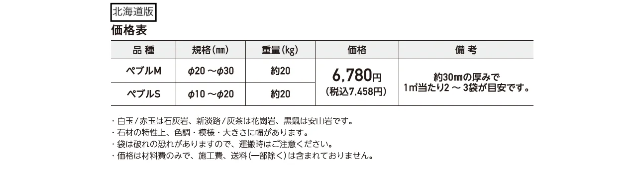 ペブルM／ペブルS【2025年版】_価格_2