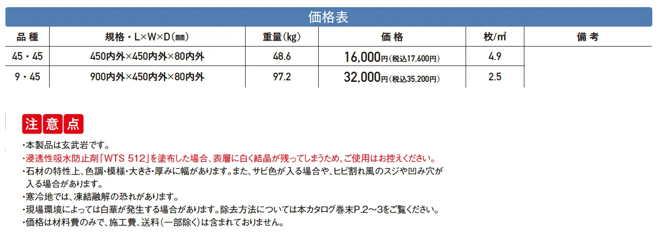 ソレアード･グランデ【2025年版】_価格_1