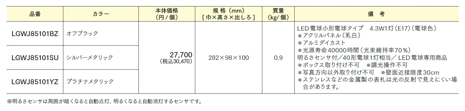 LED表札灯 下方向タイプ【2024年版】_価格_1