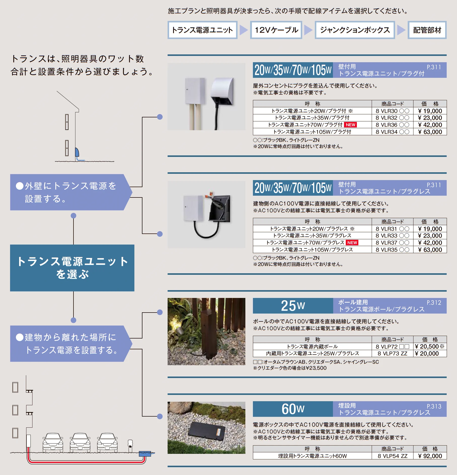 グリップライン 歩行補助手すり_価格_4