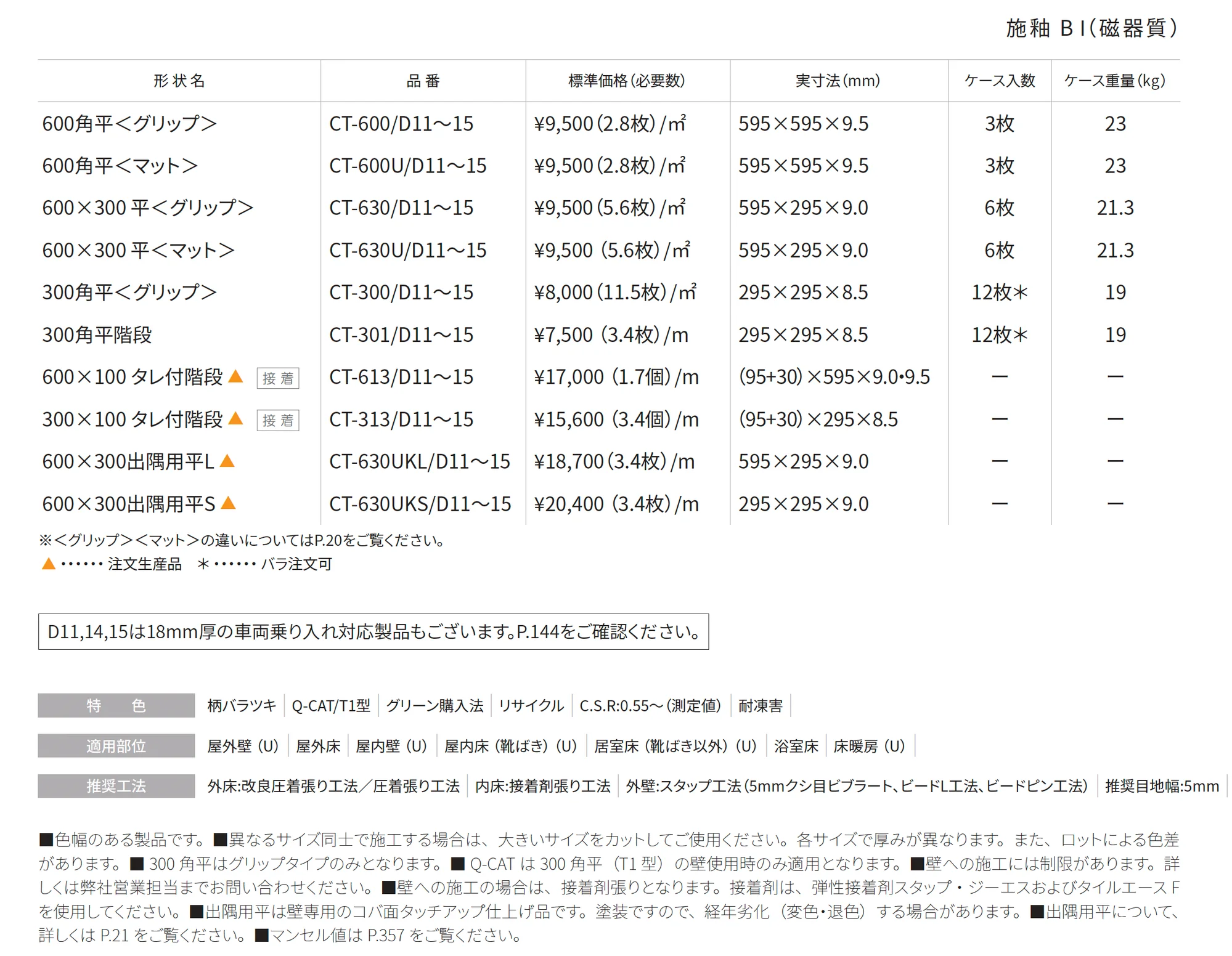 クラレット Claret_価格_1