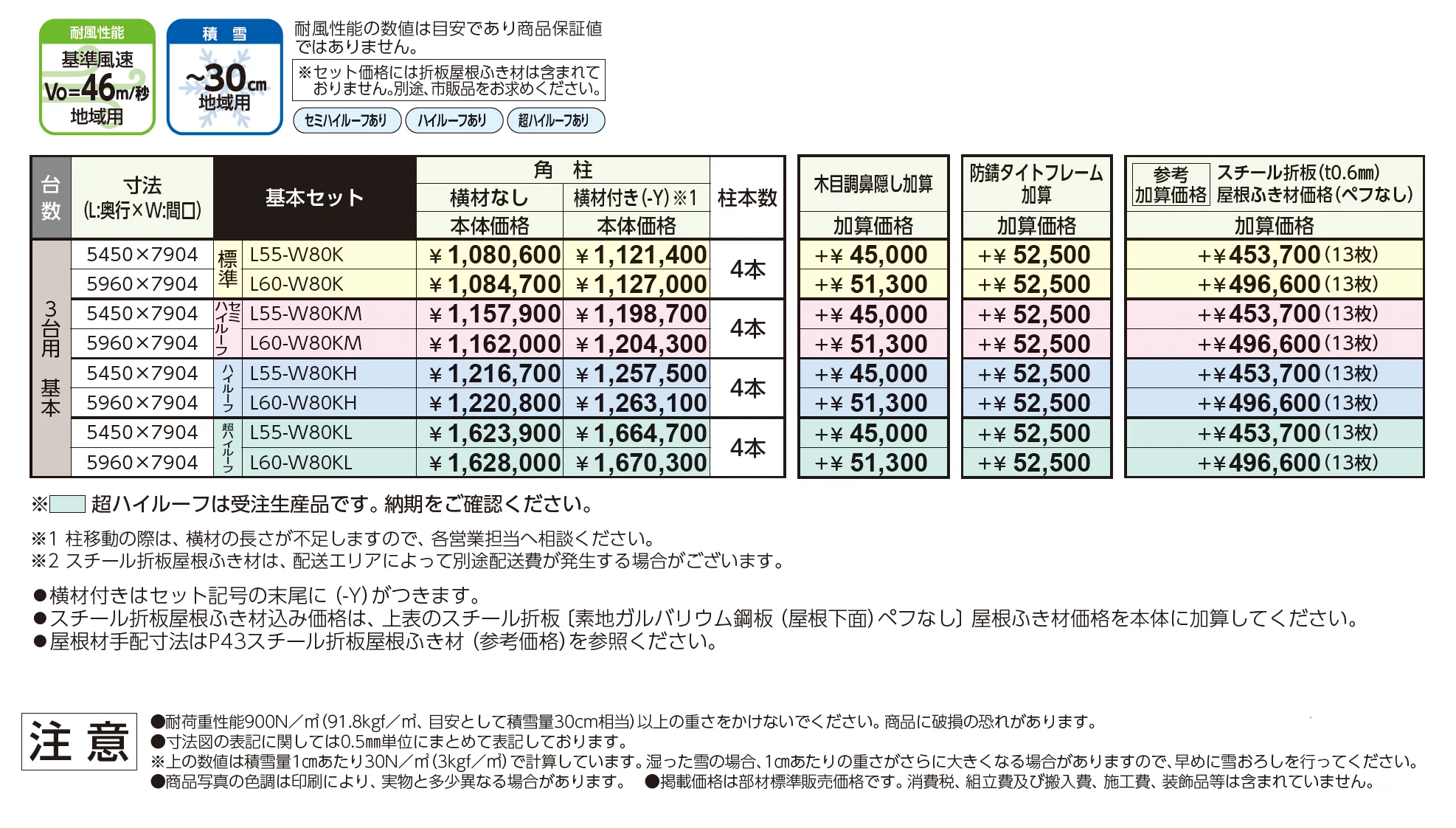 ゆき盛くんⅢ・耐風くんⅢ light 積雪30cm仕様 基本セット/3台用【2025年版】_価格_1
