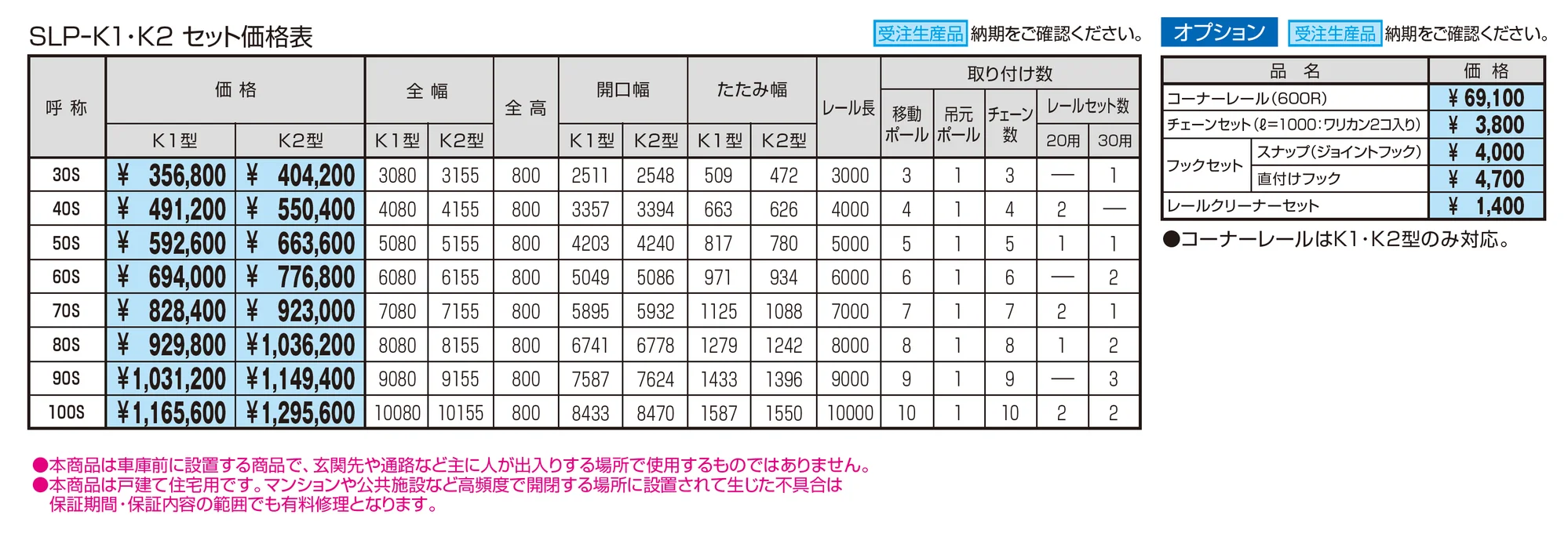 ポールゲートK1型_価格_1