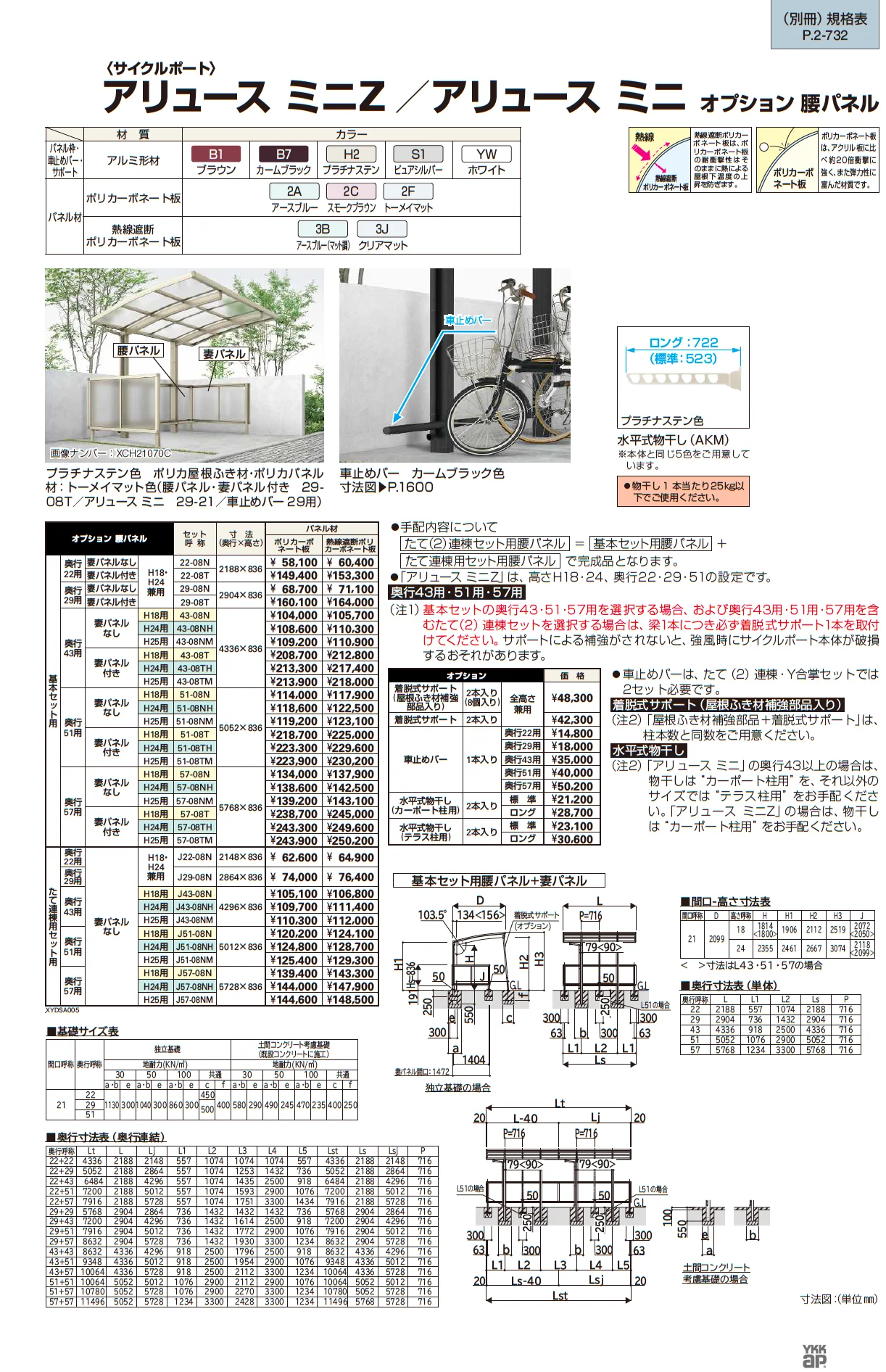 YKK AP アリュース ミニZ/アリュース ミニ オプション サイドパネル・腰パネル（2023年度版）2