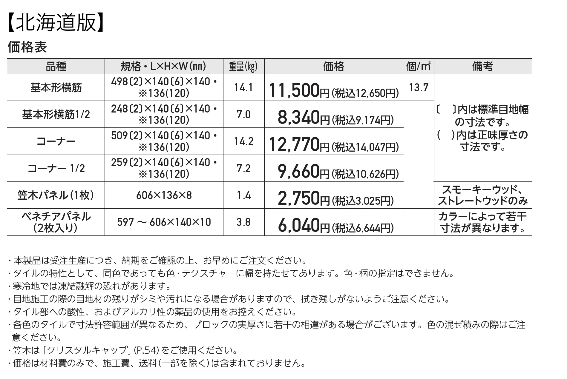 ベネチア_価格_2