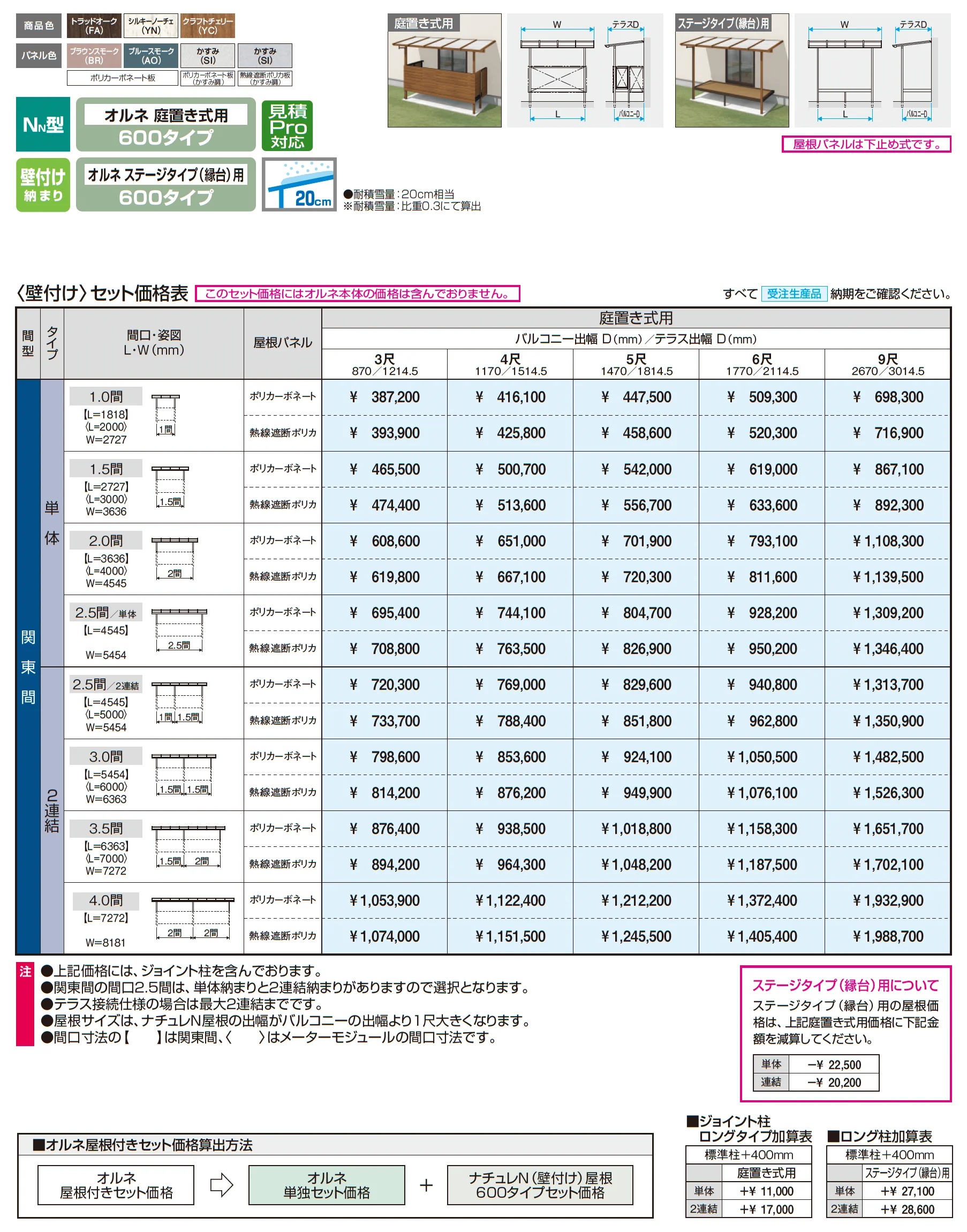 ナチュレN屋根(オルネ 庭置き式用 600タイプ 壁付け納まり)_価格_1