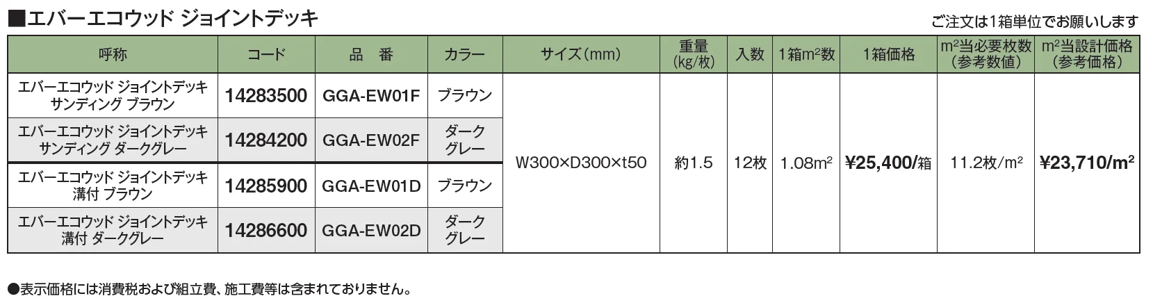 エバーエコ®︎ ウッド ジョイントデッキ【2024年版】_価格_1