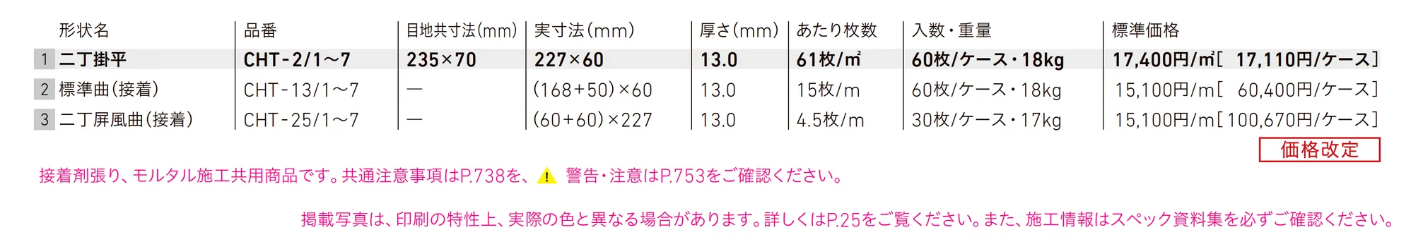 セラハツリ_価格_1