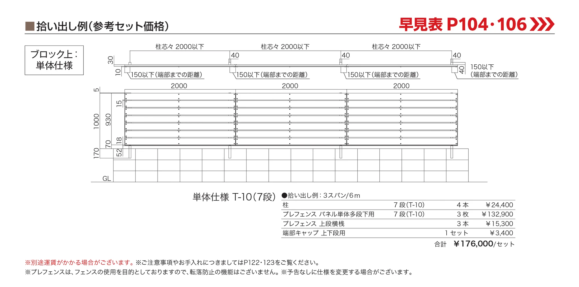 プレフェンス P1型_価格_3