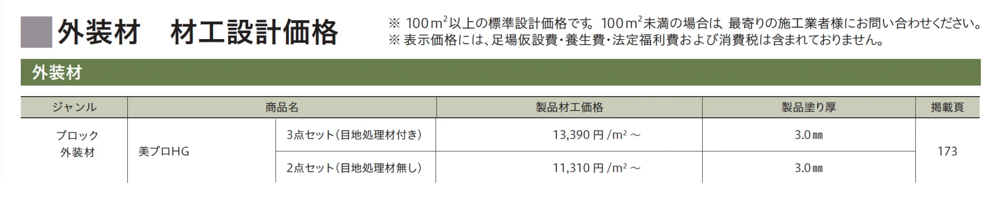 美ブロ HG_価格_1