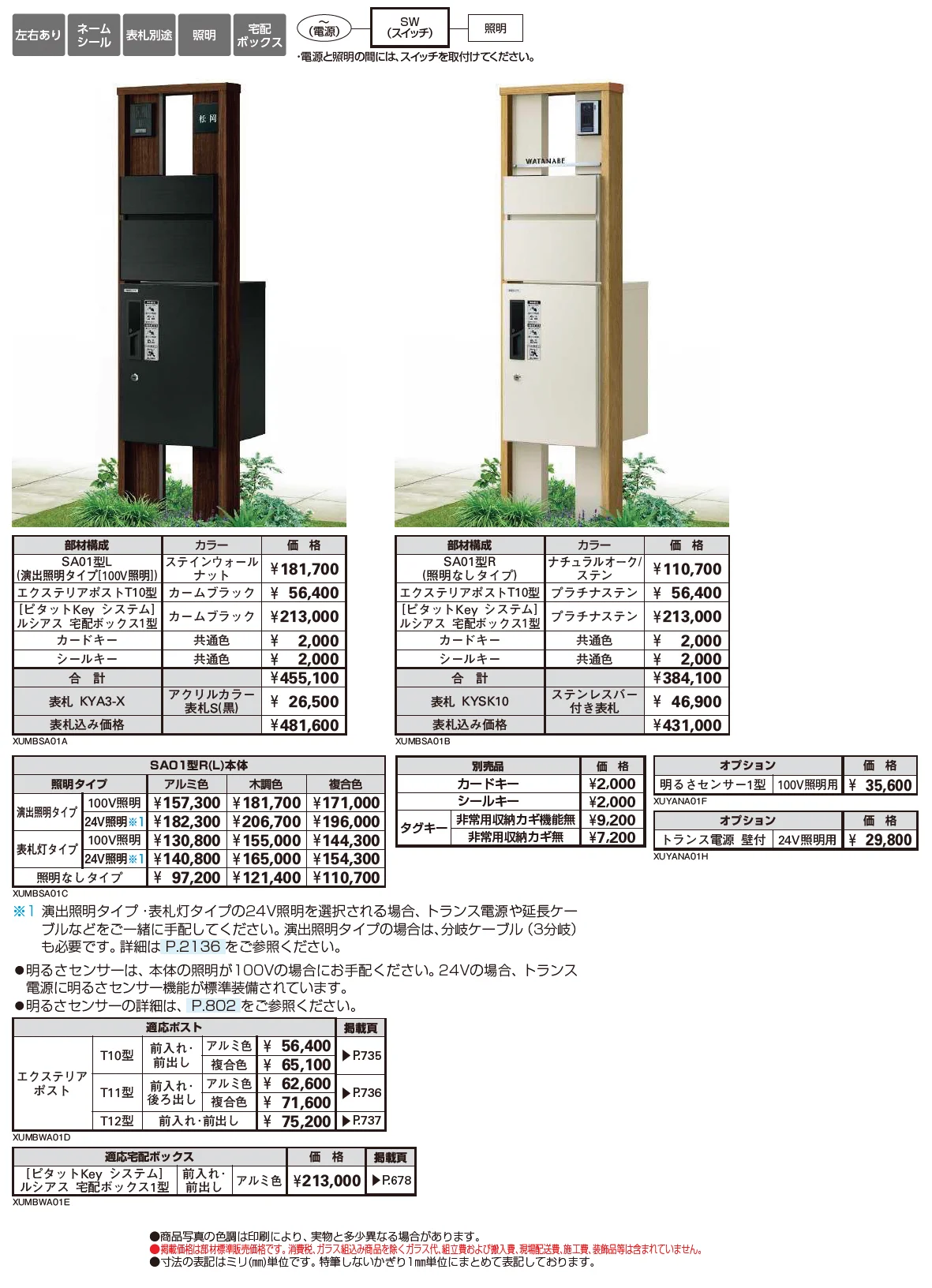 ルシアス ポストユニット SA01型 たてスリット【2025年版】_価格_1