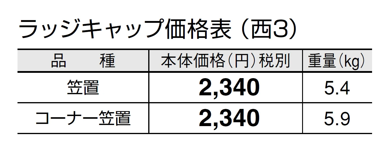 ラッジキャップ【2024年版】_価格_5