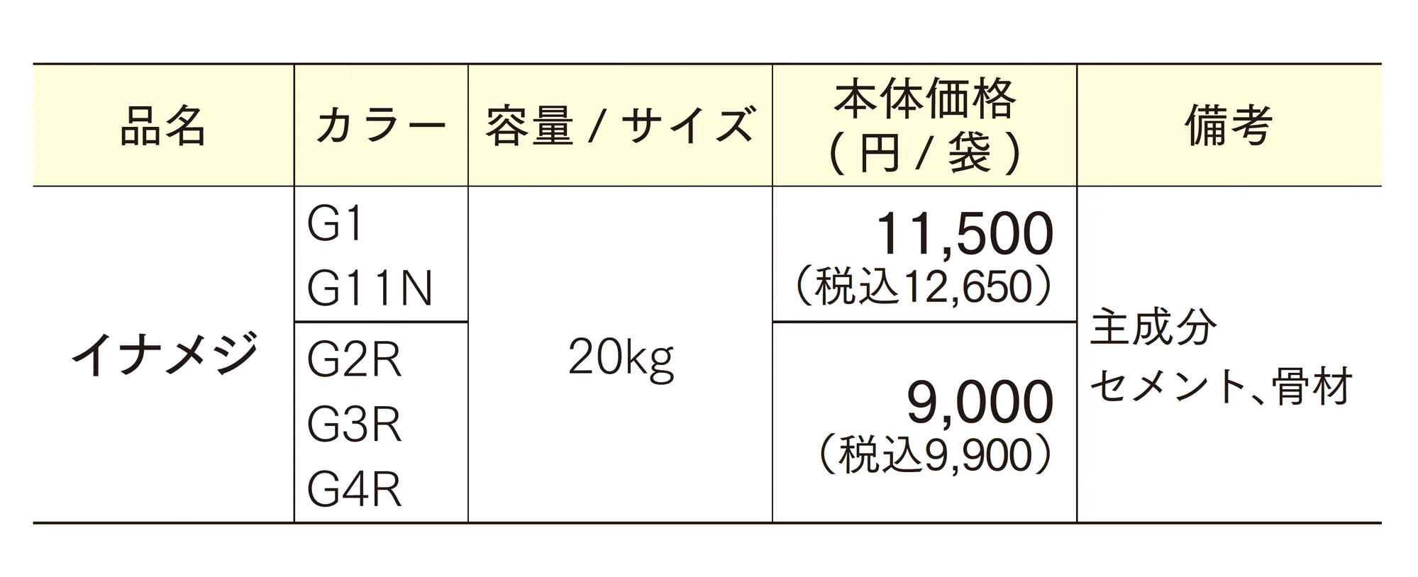 イナメジ_価格_1