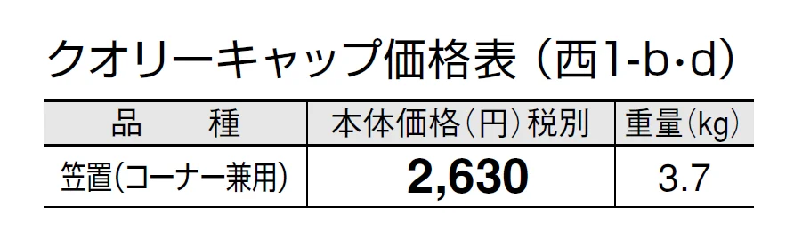 クオリーキャップ【2024年版】_価格_4