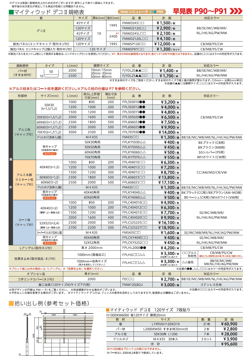 マイティウッド デコⅡ【2025年版】_価格_1