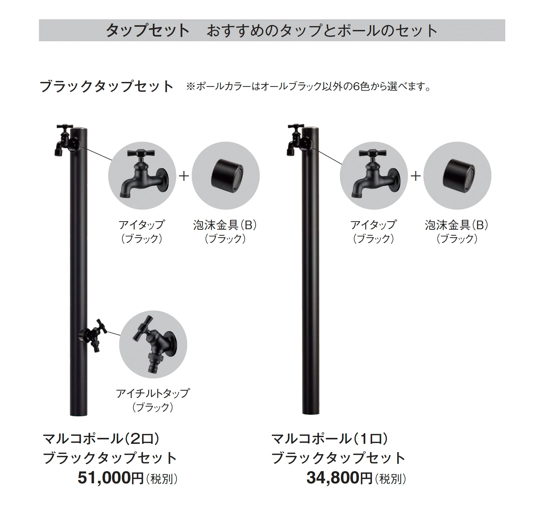 ウォータービュー マルコ_価格_3