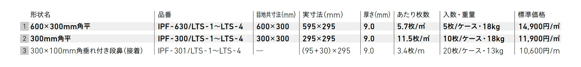 ライトスレート【2025年版】_価格_1