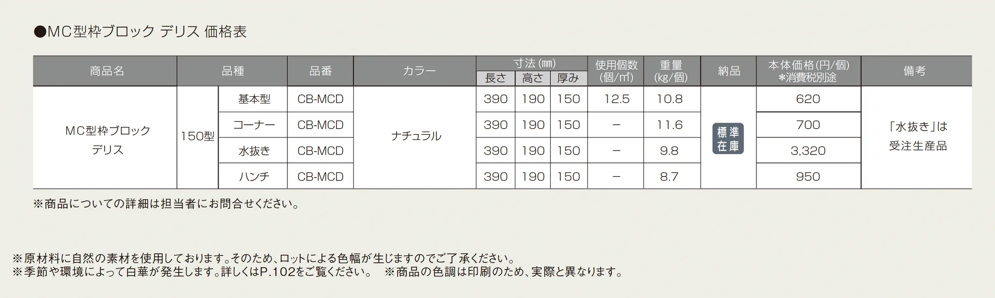 MC型枠ブロック デリス_価格_1