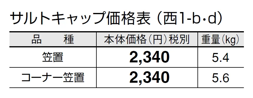 サルトキャップ【2024年版】_価格_4