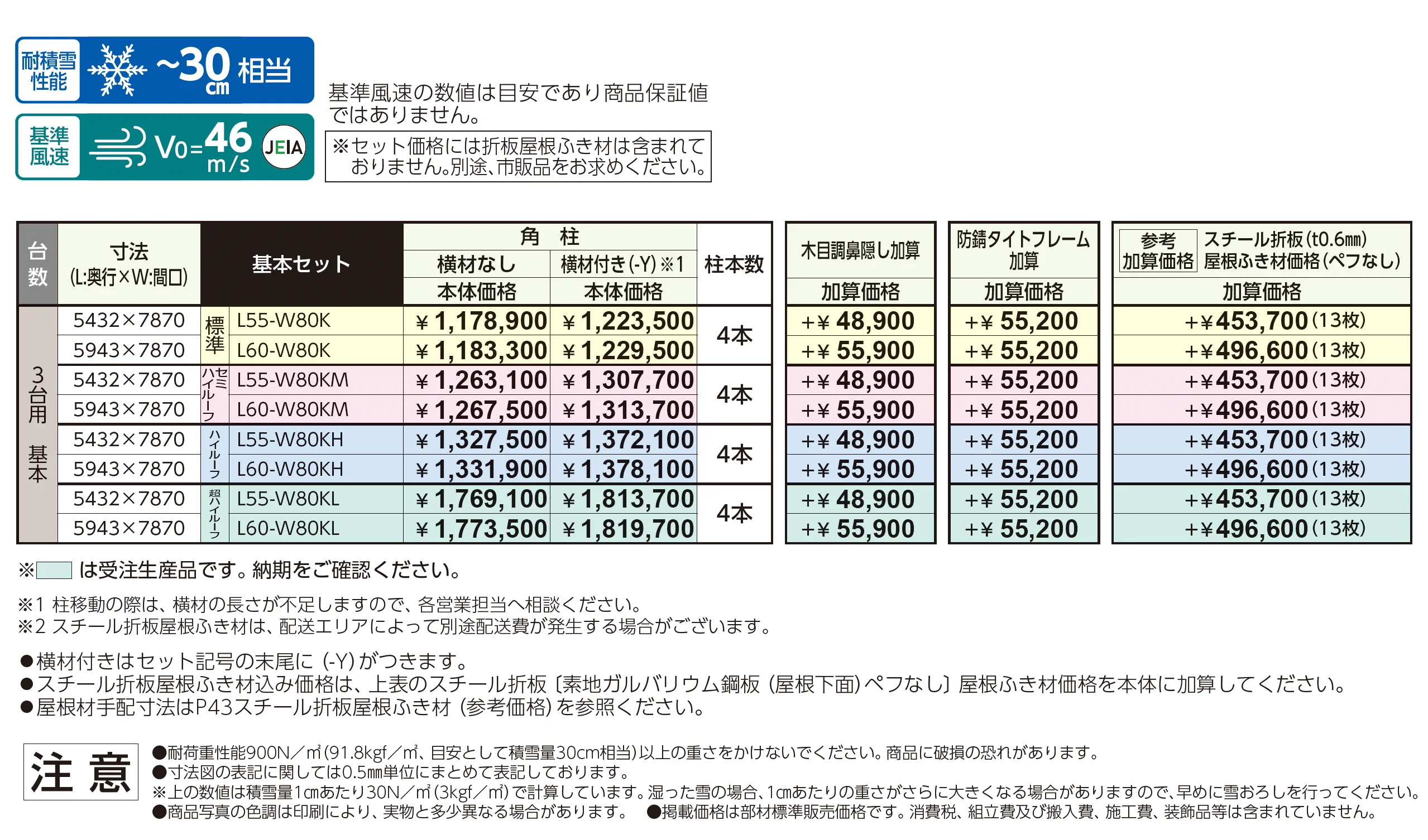 ゆき盛くんⅢ・耐風くんⅢ light 積雪30cm仕様 基本セット/3台用_価格_1