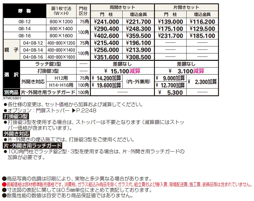 シャローネ 門扉SB01型【2024年版】_価格_1