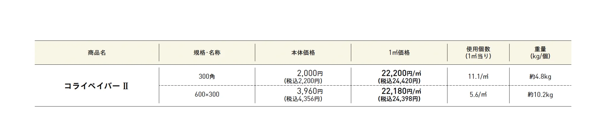 コライペイバーⅡ【2025年版】_価格_1