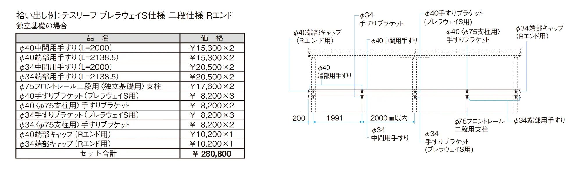 テスリーフ ブレラウェイS仕様 一段仕様/二段仕様_価格_2