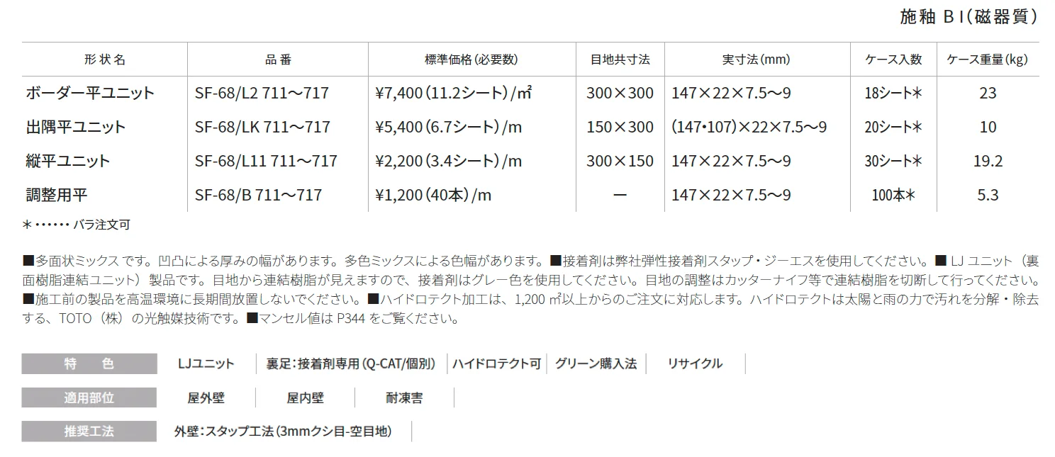 ソフィア【2025年版】_価格_1