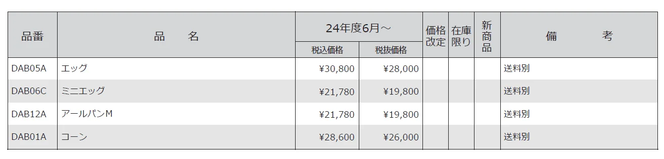 水受け ステンレスパン【2024年版】_価格_1