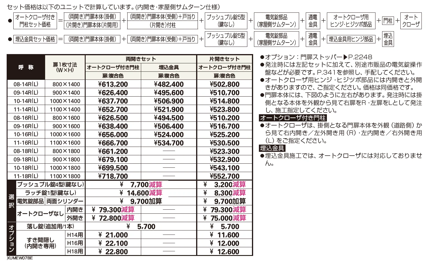 電気錠付共用門扉 ルシアス 門扉W07型【2024年版】_価格_1