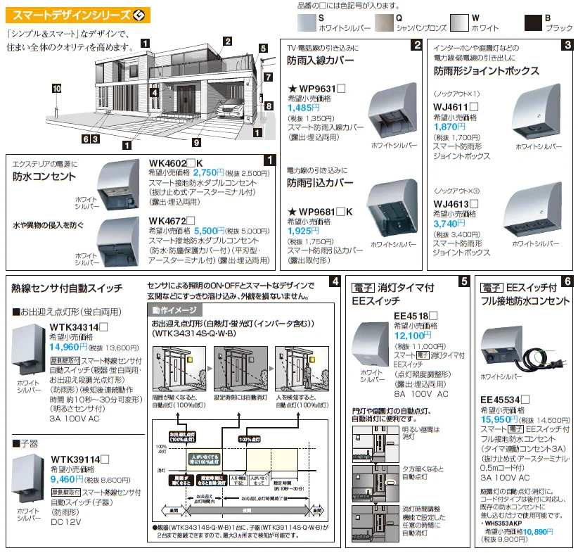 エクステリア配線器具【2024年版】_価格_1