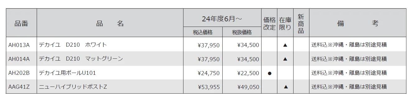 D210【2024年版】_価格_1