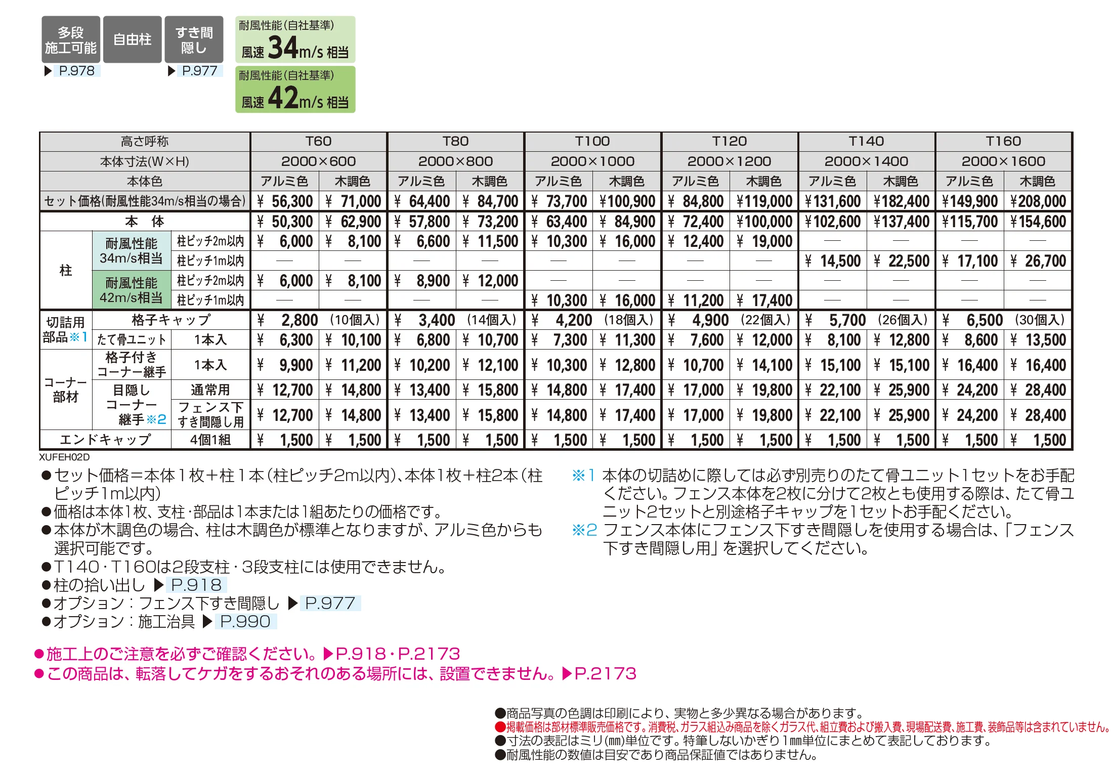 ルシアス フェンス H02型_価格_1