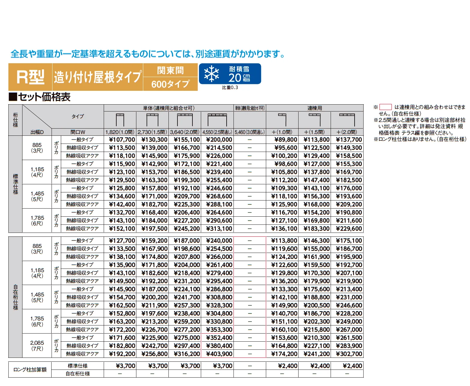 スピーネ R型 造り付け屋根タイプ 関東間【2025年版】_価格_1