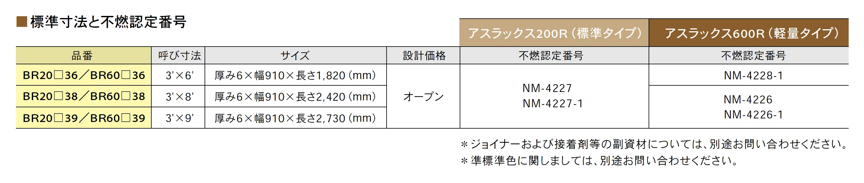 アスラックス® 200R/600R【2025年版】_価格_1