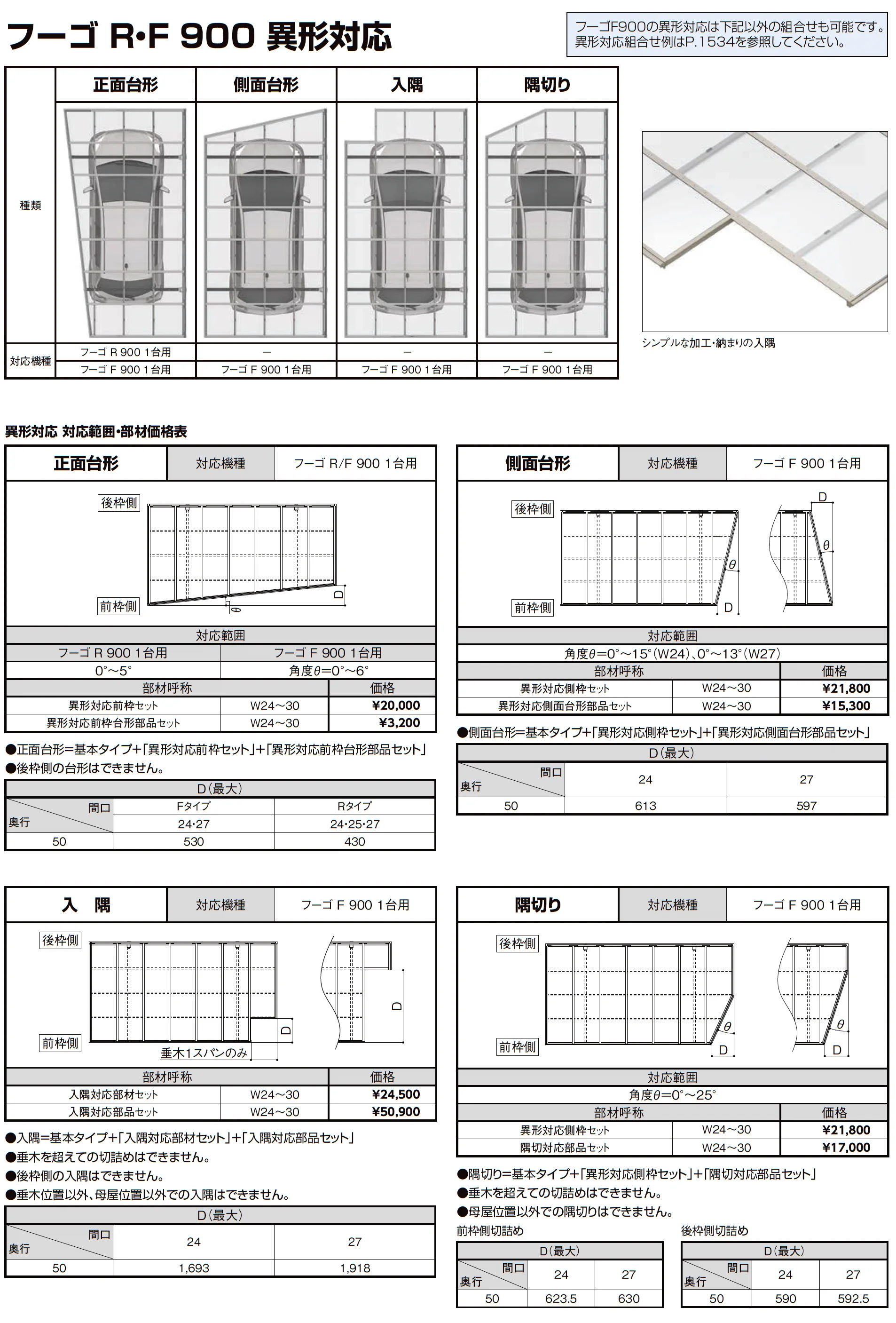 フーゴR900 1台用_価格_3