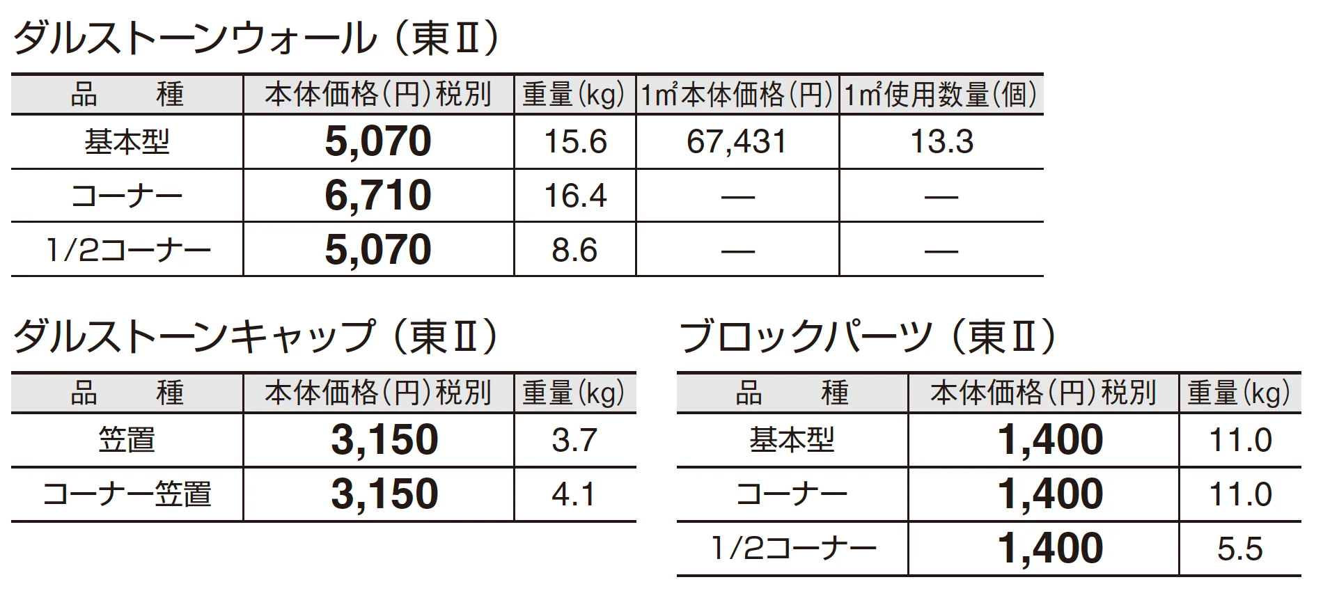 ダルストーンウォール_価格_2