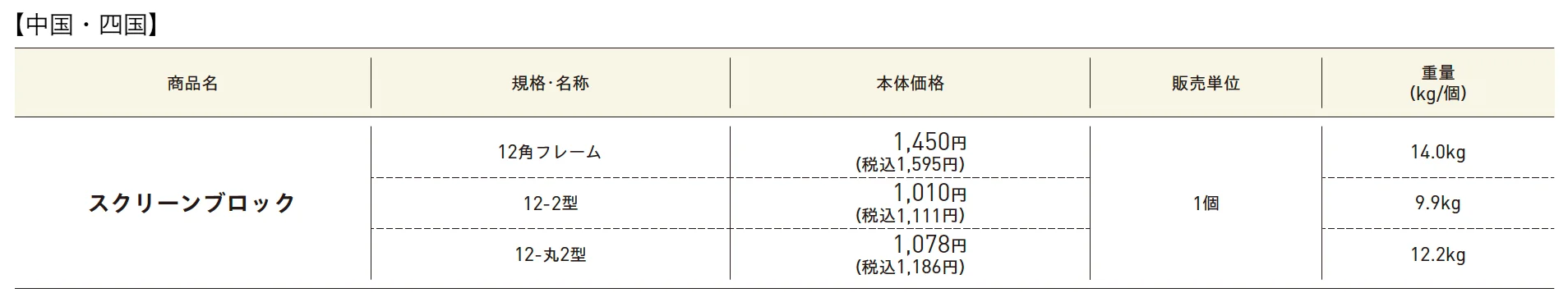 スクリーンブロック【2025年版】_価格_3