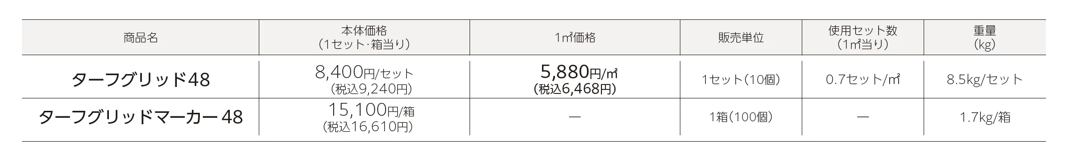 ターフグリッド(芝生保護材)_価格_1