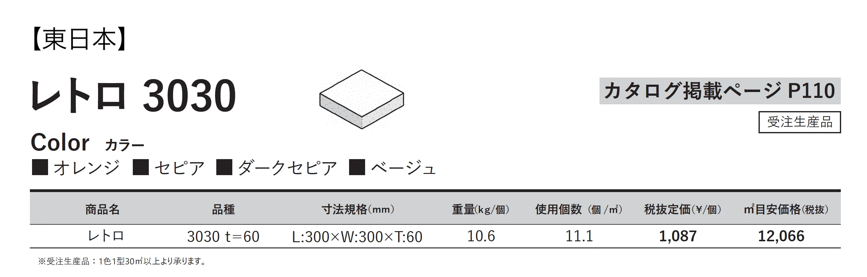 レトロ 3030_価格_1