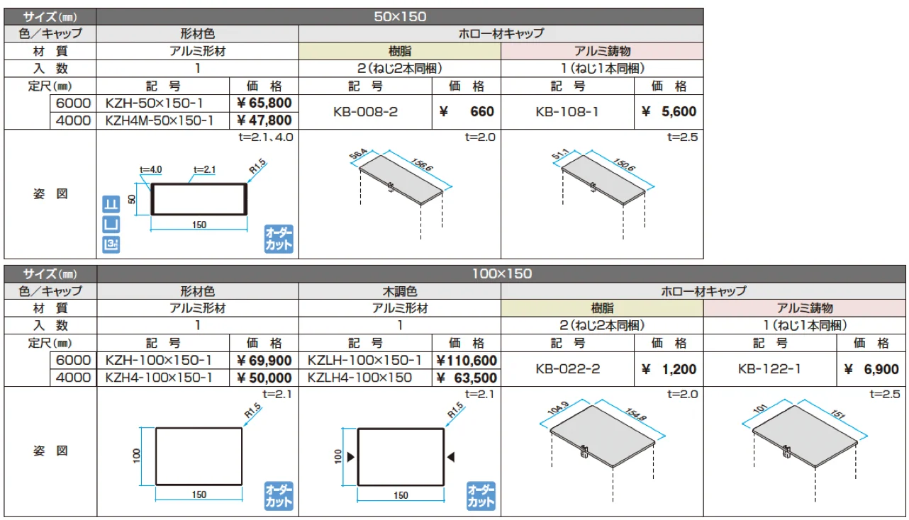 ホロー材【α-Pro アルファプロ】【2024年版】_価格_7