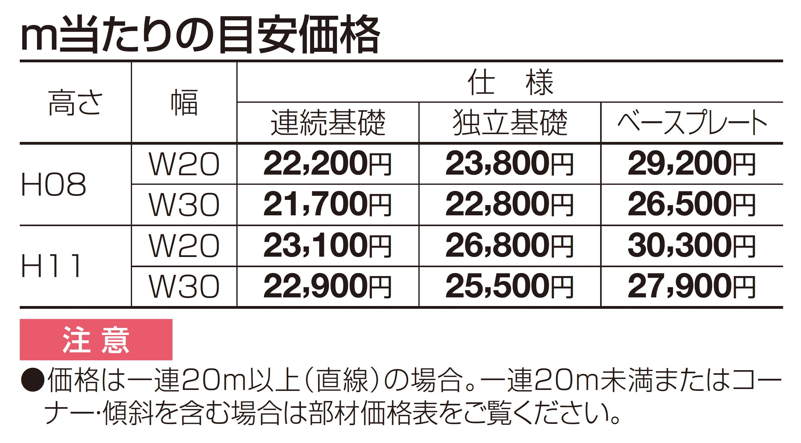 SGJ-K1型_価格_1