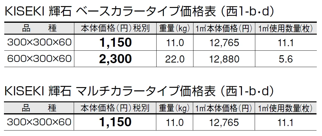 キセキ(輝石)【2024年版】_価格_4