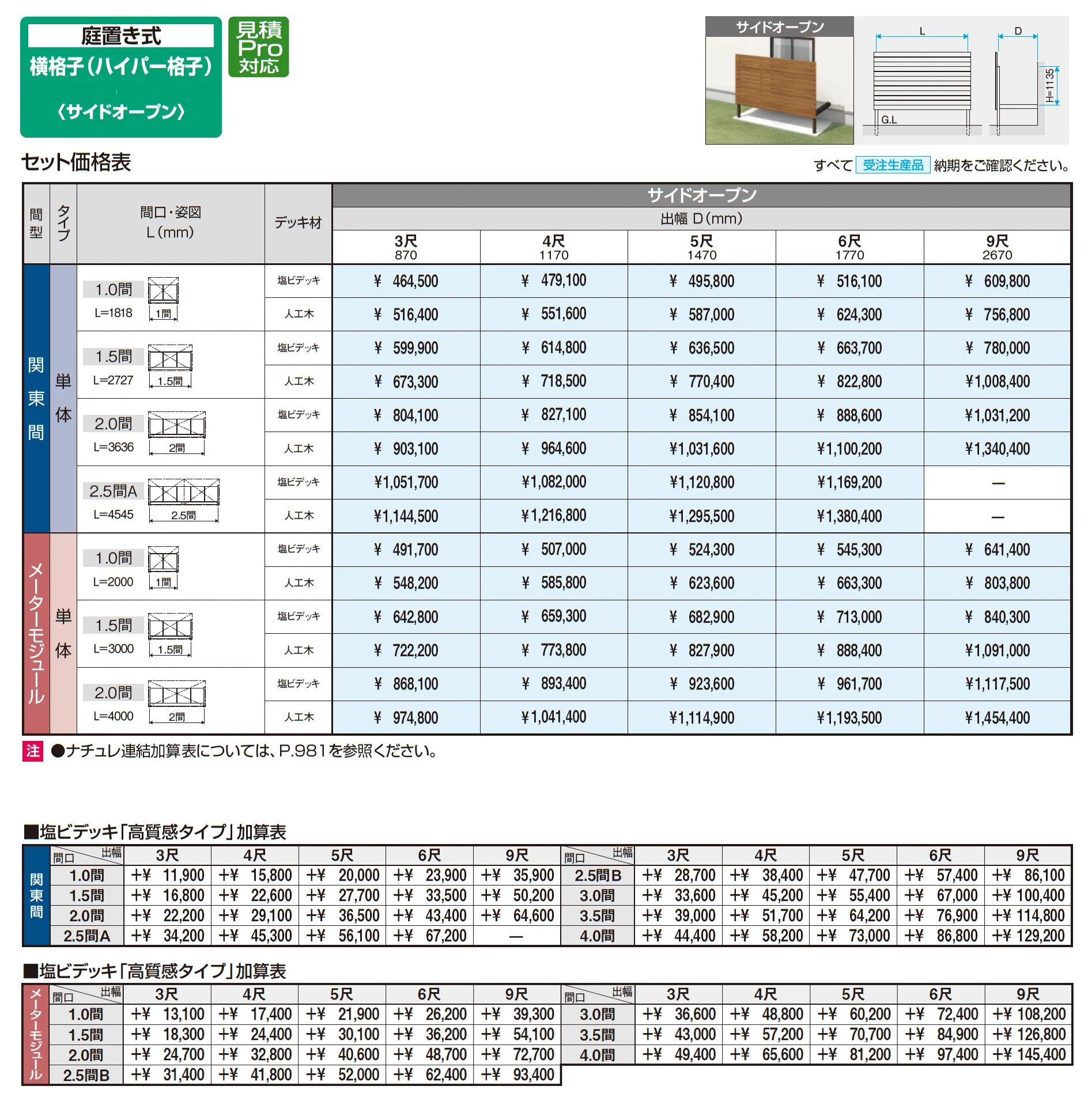 オルネ(庭置き式 横格子(ハイパー格子)〈サイドオープン〉)_価格_1