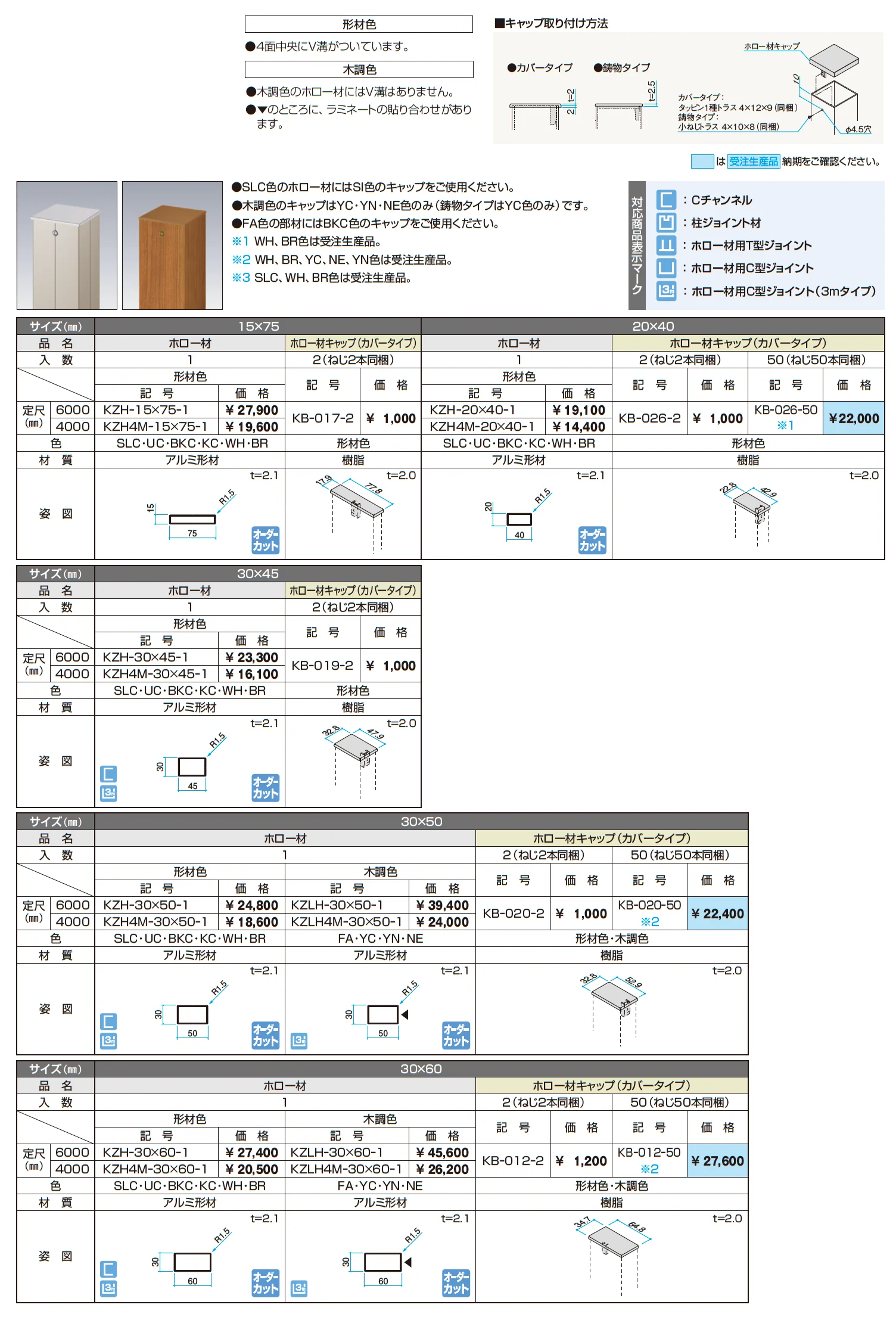 ホロー材【α-Pro アルファプロ】【2025年10月価格改訂版】_価格_5